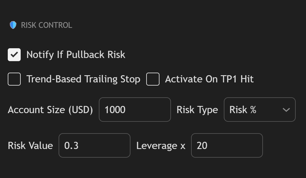 Sigory - TrendX Indicator - Risk Control